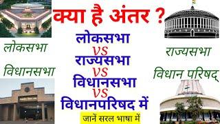 Difference between Loksabha Rajyasabha Vidhansabha vidhan parishad Difference between Loksabha Rajyasabha Vidhan Parishad