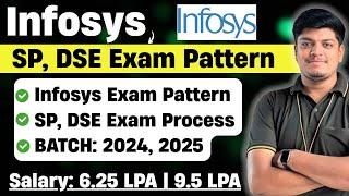 Infosys Updated Exam Pattern 2025, 2024 (SP & DSE) | Infosys Off Campus Drive 2024, 2025 |Resources