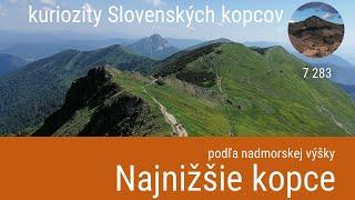 Najnižšie kopce na Slovensku