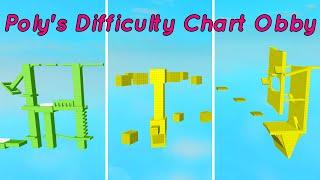 Poly's Difficulty Chart Obby (Stages 1-50)