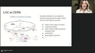 Visual Analytics for Monitoring by IIR Moscow