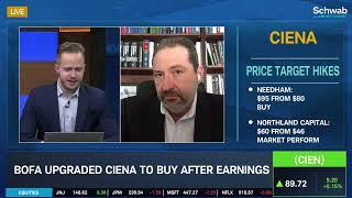 Overlooked Stock: CIEN