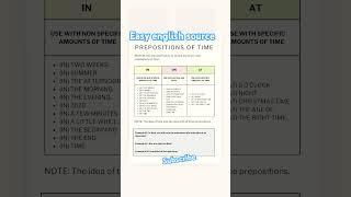 Prepositions/ Preposition of Time / Basic Grammar Rules 