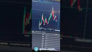 $12 000 Торговля на бирже #btc #crypto #bitcoin #trader #treading #airdrop #binance #long #trump #