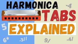 Harmonica Tabs Explained - How to Read and Use Blues Harp Tabs