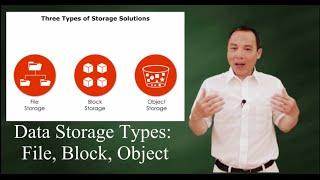 Data Storage Types: File,  Block, & Object