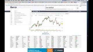 Analysing Risk & Return Stock Portfolio