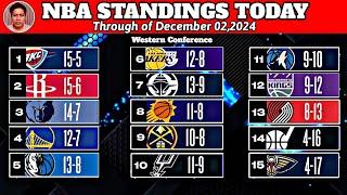 NBA  Standings today as of December 2,2024 |NBA Game Results today |NBA Schedules December 03,#NBA 