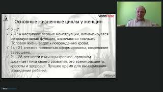 Женское здоровье рекомендации ТКМ и ВедаПульс