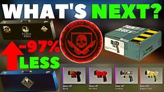 What Is Next For CSGO And Investing? CS2/CSGO Investing