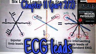 ECG leads - Chapter 11 (part 2/2) - Guyton and Hall text book of medical physiology.