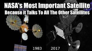 NASA's Most Important Satellites: Satellites Talk To All The Other Satellites