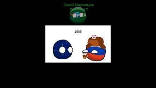 #russiacountryball #countryballsanimation Россия И НАТО Реанимация