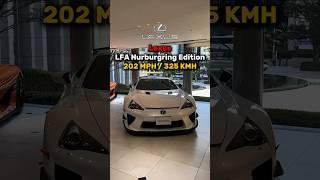 Fastest Cars from Every Brand