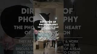 Director of photography (DoP) #definitions #filmmaking