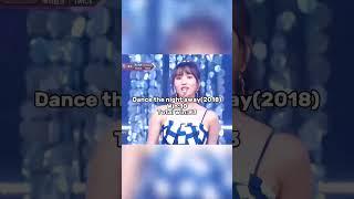 Twice all music show win#Twice#girlgroup #shortvideo #kpopshortvideo#viral