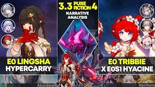 E0 Lingsha Hypercarry & E0 Tribbie x Hyacine | Pure Fiction 4 | Honkai Star Rail 3.3