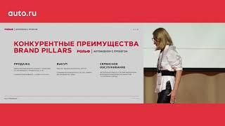 06. РОЛЬФ. Построение бренда автомобилей с пробегом. Опыт официального дилера РОЛЬФ