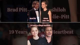 19 Years of Shiloh—Do Brad & Angelina Still Share One Heart? 