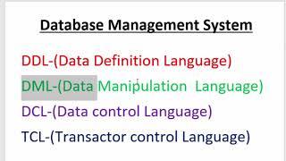 DDL DML and TCL in Data base managment system Microsoft Access@COMPUTEREXCELSOLUTION