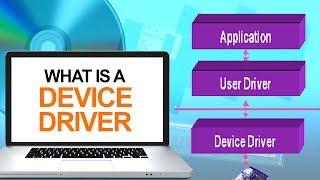 What is a Device Driver | How Does Device Driver Works Explained | Computer Drivers