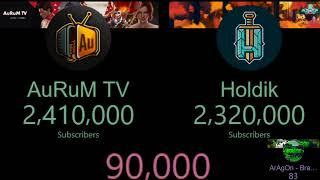 AuRuM TV VS Holdik| Аурум против Холдика