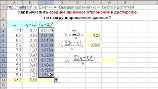 Как вычислить дисперсию и среднее линейное отклонение?