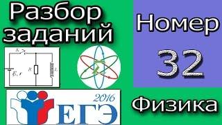 Разбор задания №32 ЕГЭ по Физике 2016!