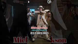 Michael Jackson - Top 10: Most Viewed Short Films #shorts #michaeljackson #kingofpop