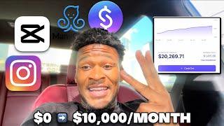 Digital marketing will become EASY after you watch this video… (Beginners guide!)