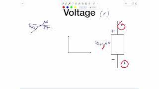 M1 - 1 - Basic Circuit Variables