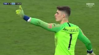 Kepa Fight with SARRI || Angry coach|| chelsea #chelsea #keparefusesubstitution #sarri #kepa #fight