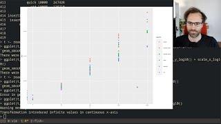 Crust of Rust: Sorting Algorithms