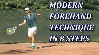 Modern Tennis Forehand Technique In 8 Steps