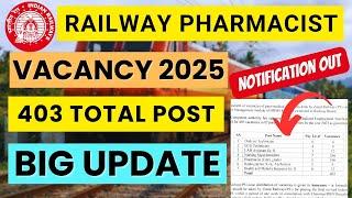Railway Pharmacist 2025 Big update || Upcoming Railway Pharmacist Vacancy || Pharmacist Vacancy 2025