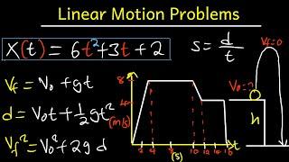 Linear Motion Practice Problems   Tutorial Sheet