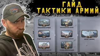 Гайд группа армий тактики | Warpath Ace Shooter