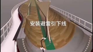 风电叶片是如何制造的？#wind electricity#wind power