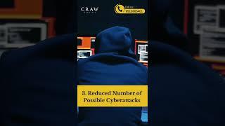 6 Benefits of Cyber Security Automation | Craw Academy #shorts #viralshorts #cybersecurity