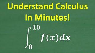 Calculus Made EASY! Finally Understand It in Minutes!