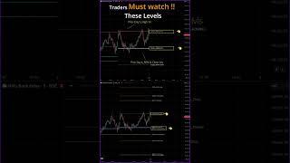 Bank Nifty (31-May) |#intraday #stockmarket #pivot #trading#banknifty#livetrading