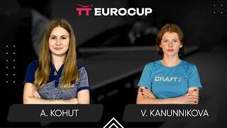 08:50 Alina Kohut - Vasylysa Kanunnikova  22.02.2025 TT Euro.Cup Women Ukraine Star. TABLE 3