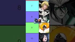 TOP 10 Human Ranged Killer Characters for Nightmare Guild Quest Tier List Ranking Bleach Brave Souls