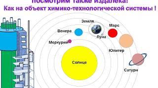 Производство карбамида. Химико-технологическая система. Обучение.Анимация