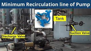 Minimum Recirculation line of Centrifugal Pump | Recirculation line of Pump | Core Engineering