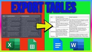 How to convert ChatGPT Tables to Google Docs/Sheets & Microsoft Word/Excel