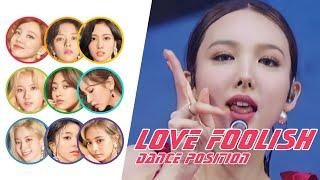 TWICE - "LOVE FOOLISH" DANCE POSITION