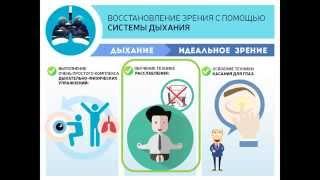 Как Снять Очки и  Избежать Ненужных Операций?