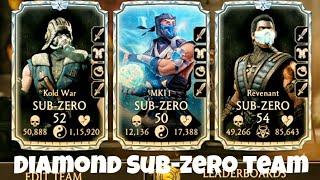 Mortal Kombat Mobile Diamond Sub-Zero Team! Kold War Subzero Mk11 Subzero Revenant Subzero