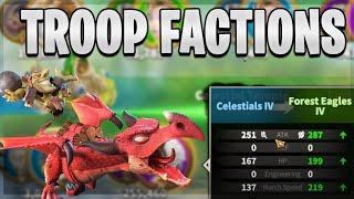 How to pick Correct Faction for you and Best Troop unit type (Flying Unit) | Call of Dragons